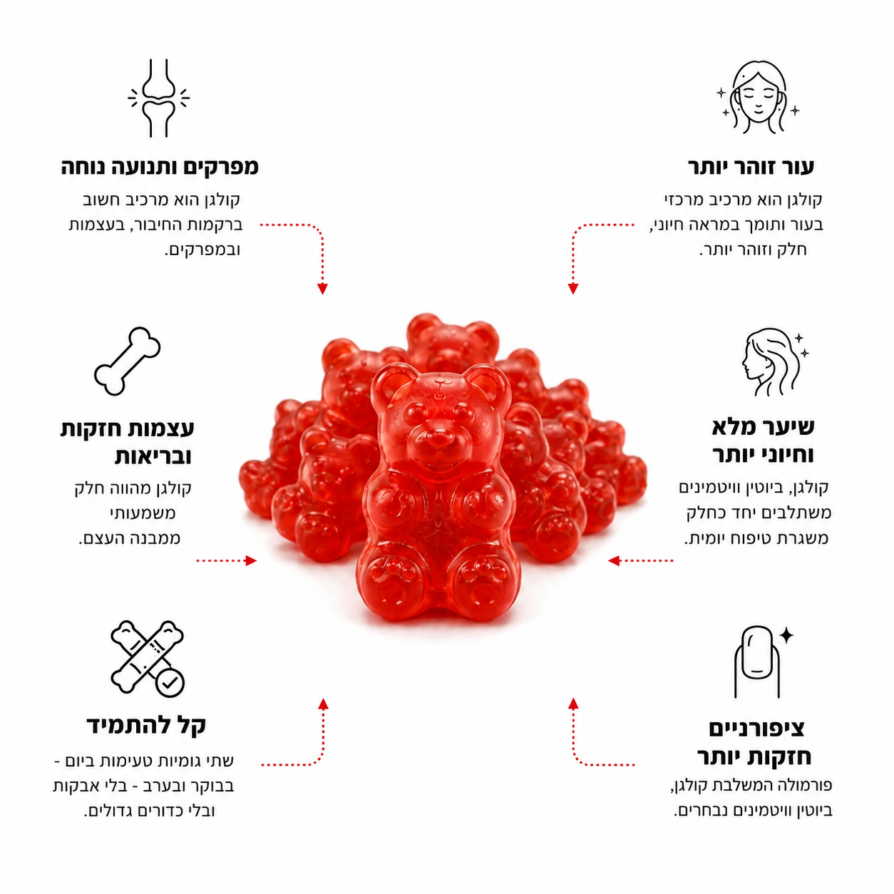 Collagen Glow - תוסף קולגן גומיות