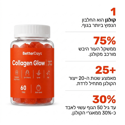 Collagen Glow - תוסף קולגן גומיות